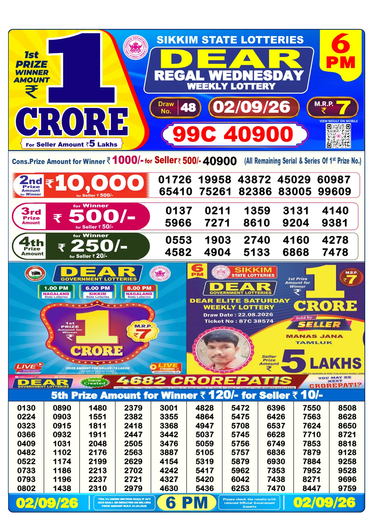 Nagaland Lottery Result 02-09-2026 6pm