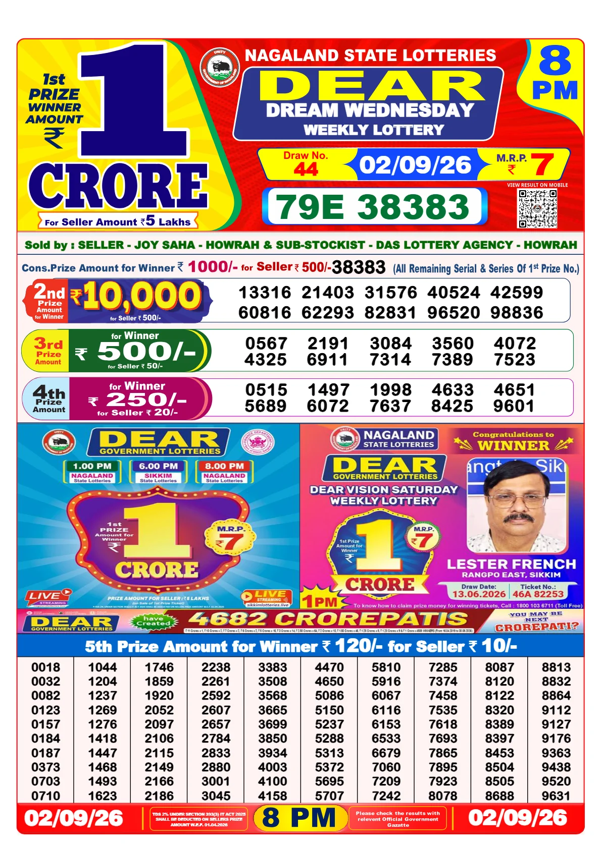 Nagaland Lottery Result 02-09-2026 8pm