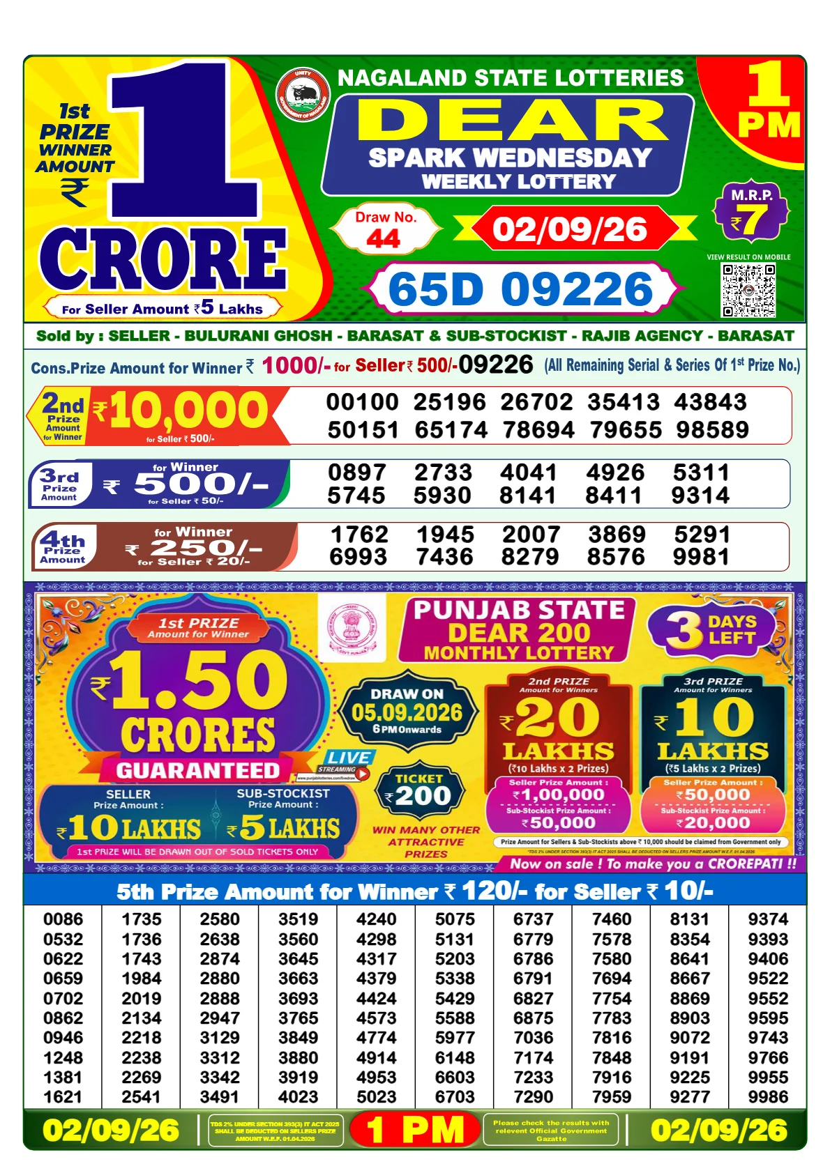 Nagaland Lottery Result 02-09-2026 1pm