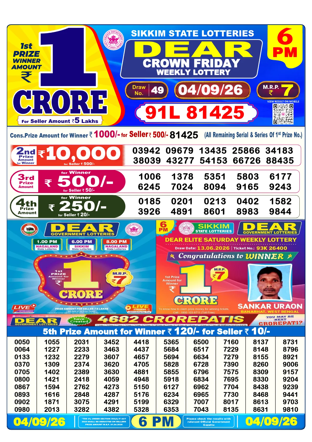 Nagaland Lottery Result 04-09-2026 6pm