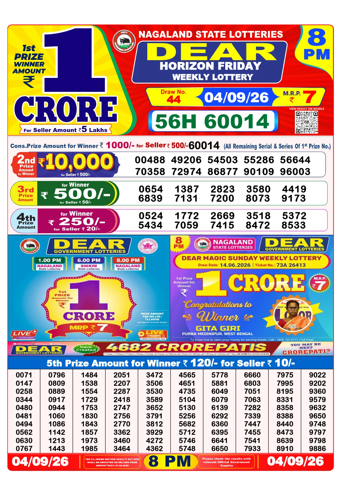 Nagaland Lottery Result 04-09-2026 8pm