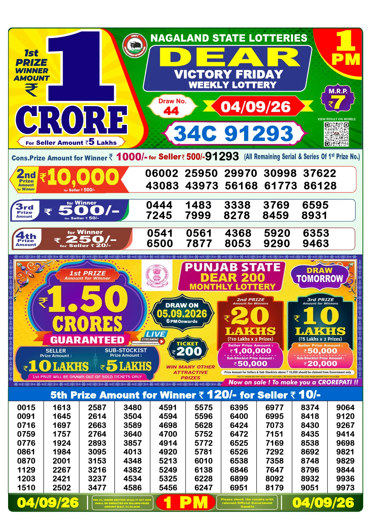 Nagaland Lottery Result 04-09-2026 1pm