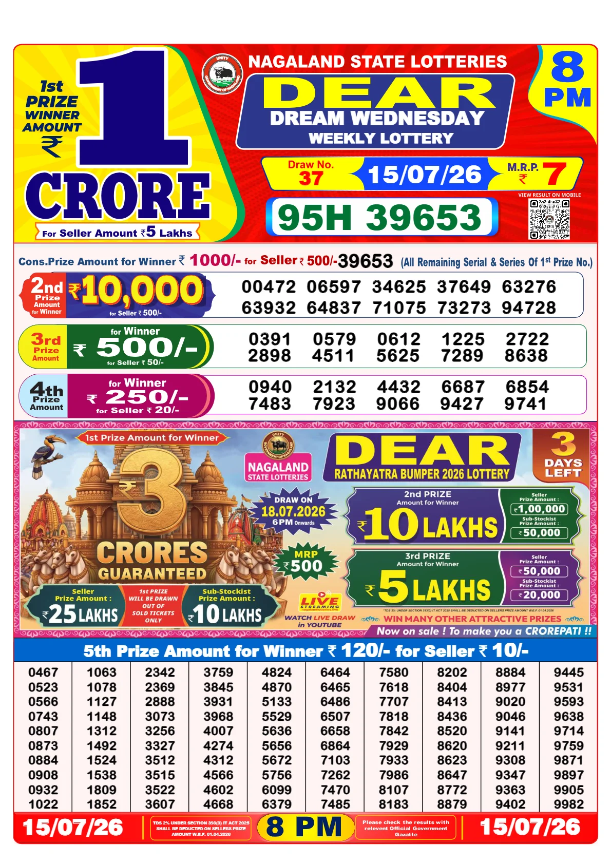 Nagaland Lottery Result 15-07-2026 8pm